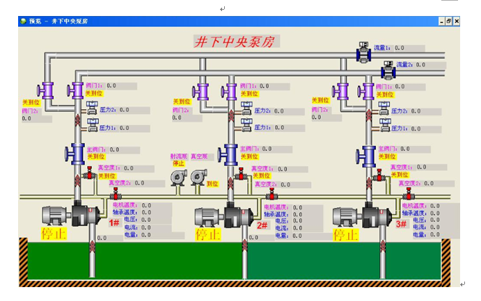 煤矿排水监控系统